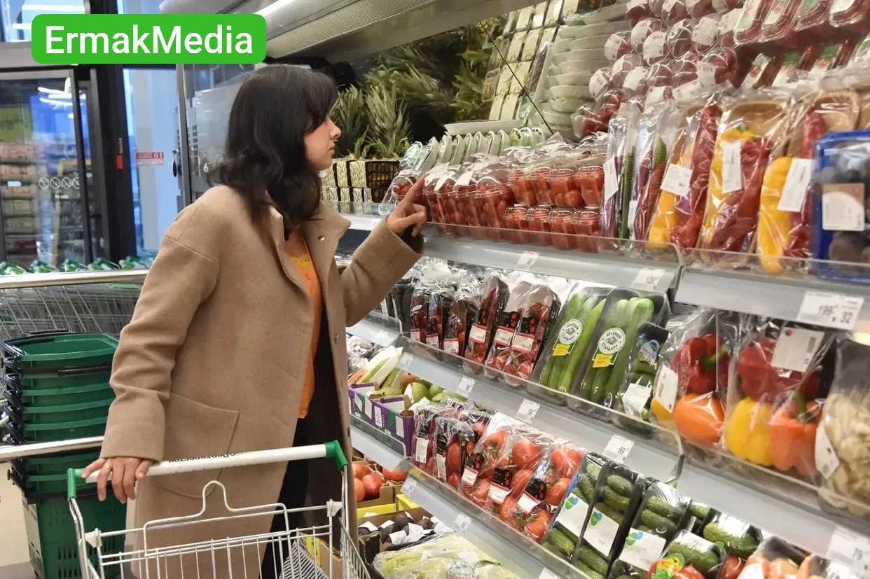 Продуктовая корзина Продуктовая корзина