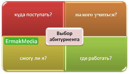 Ученье свет, а неученых тьма