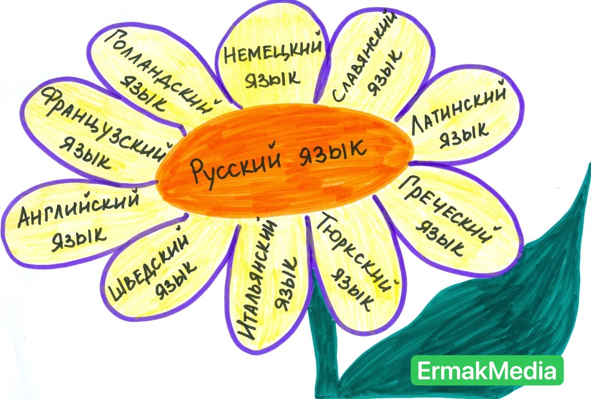 Долой забугорщину!