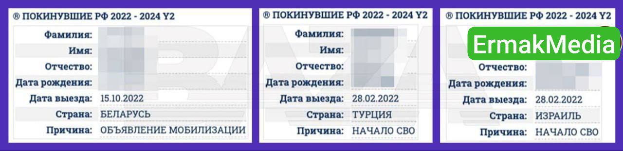 Списки покинувших страну 