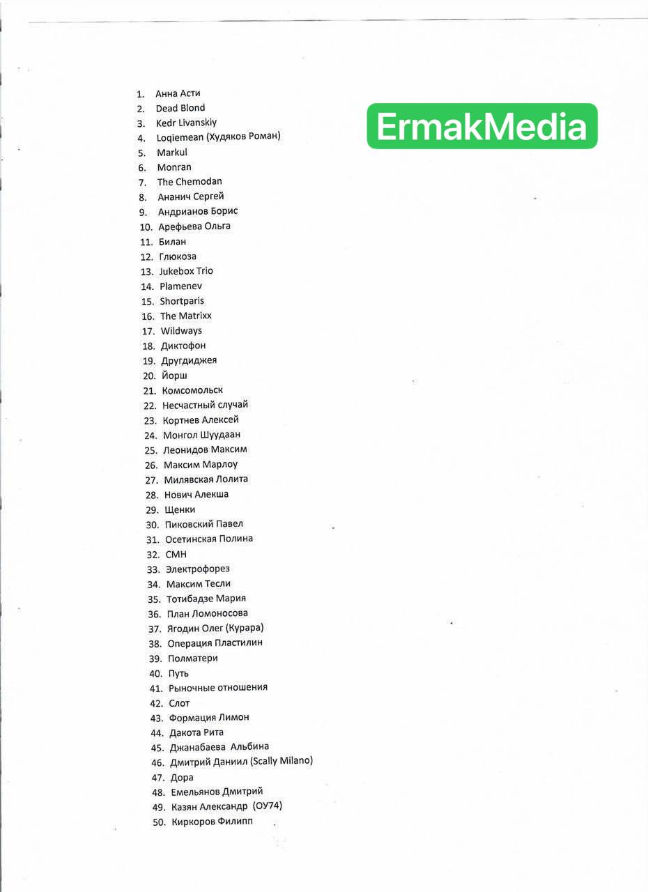 Список отмененных.