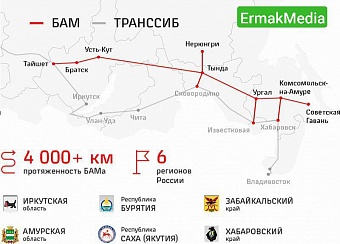 Возбуждено дело о мошенничестве при модернизации Транссиба