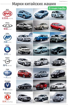 Почетное третье место! 